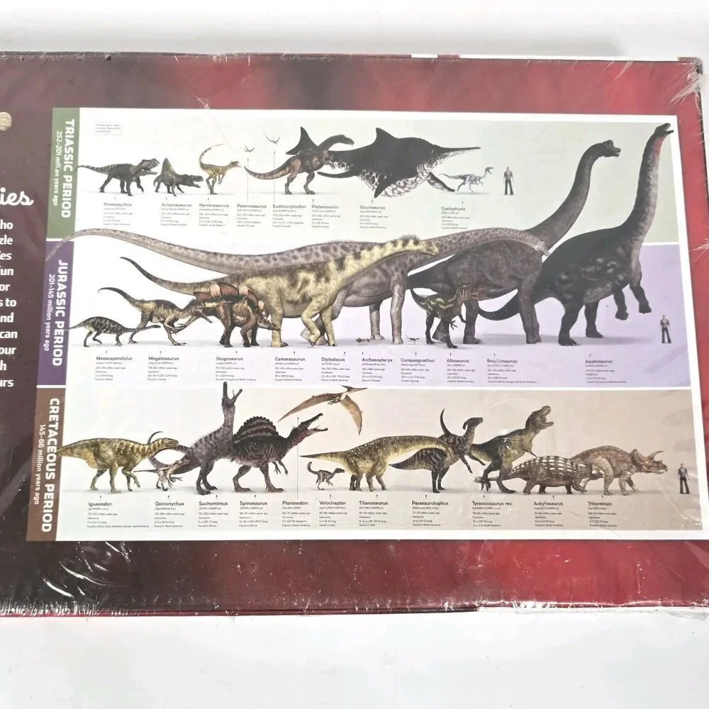 Puzzlebilities Dinosaur Jigsaw Puzzle 500 Pieces‎ Period Timeline Sealed
